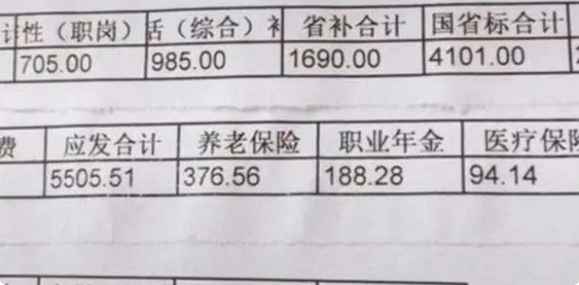 (教师工资)教师薪资再度调整，基本工资标准的10%被取消?一线教师苦不堪言  第6张