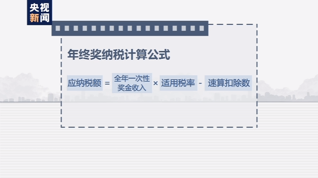 (12000扣税多少钱啊)2020年“个税专项附加扣除”开始确认，您的年终奖个税要交多少?  第1张