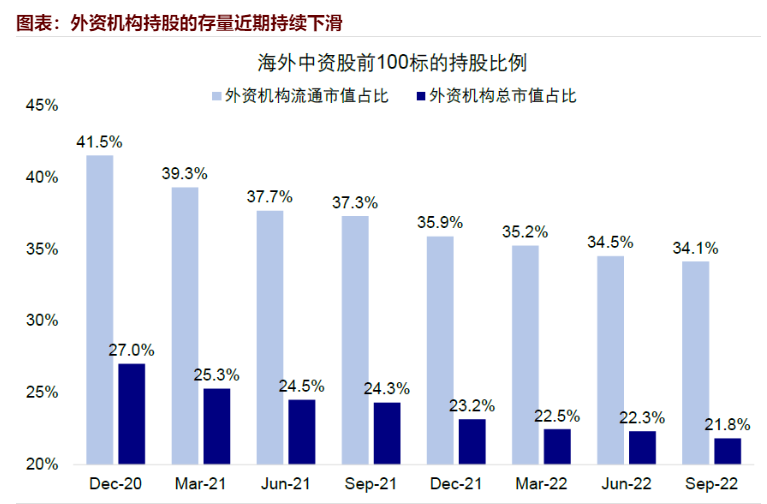 (做空港股)谁在做空港股?原来是这些人  第7张