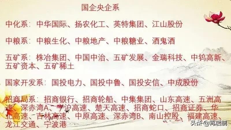 (中国央企名单)以校招为主，工作稳定!全国知名的国企、央企类名单，汇总参考  第1张