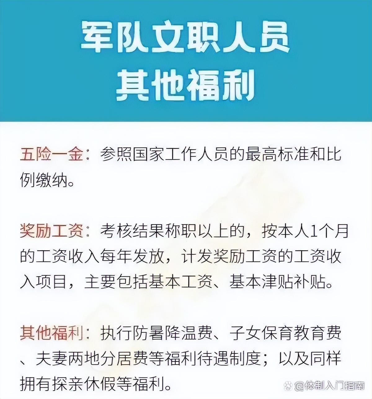 (文职一般工资多少)军队文职的工资待遇有多高?招聘标准又是什么?快来看一看吧!  第6张