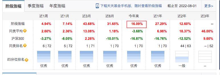 (转债交易规则)可转债交易规则有变化，该怎么继续投资?  第6张