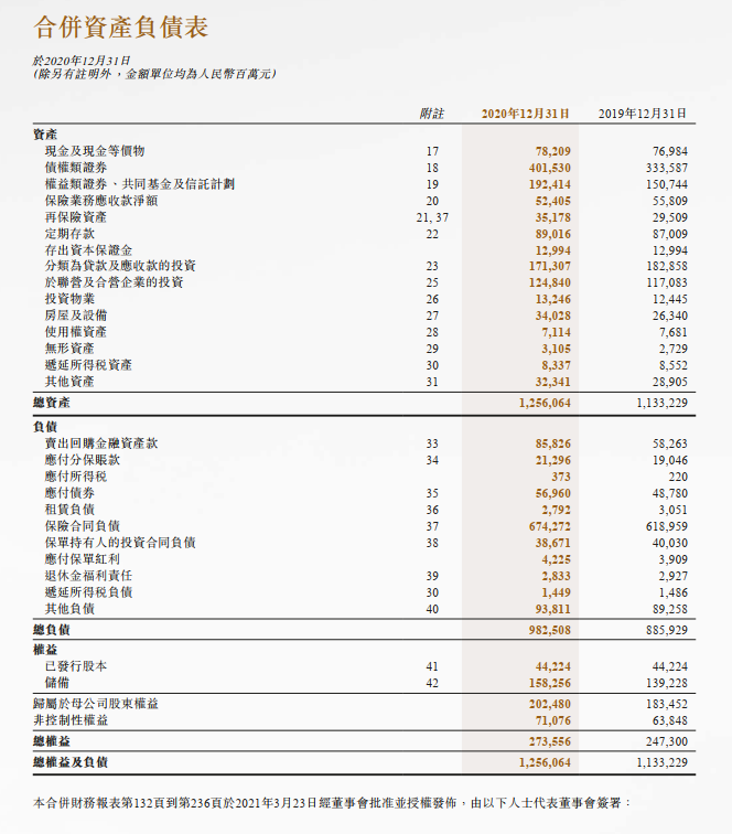 (中国人民保险公司)快速了解保险公司之中国人民保险  第15张