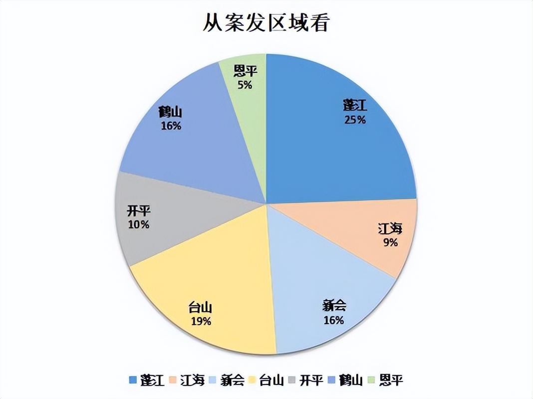 关闭白条，反电诈警情通报| 需要关闭京东白条/金条，否则会影响征信?诈骗!!!  第2张