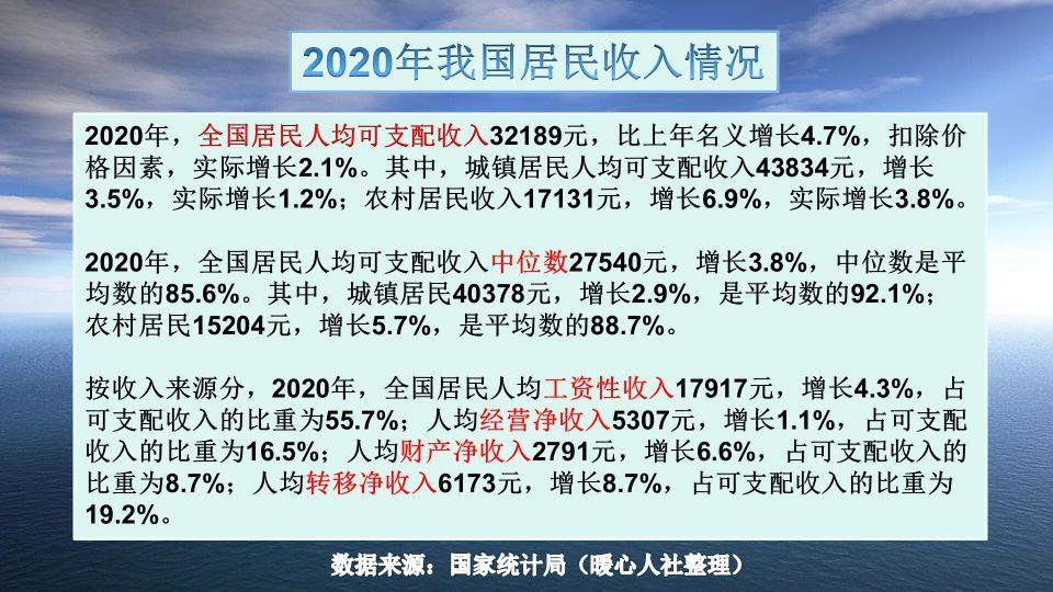 不买社保，为什么很多农村人不买社保?看参保的五点优势，你会改变主意吗?  第1张