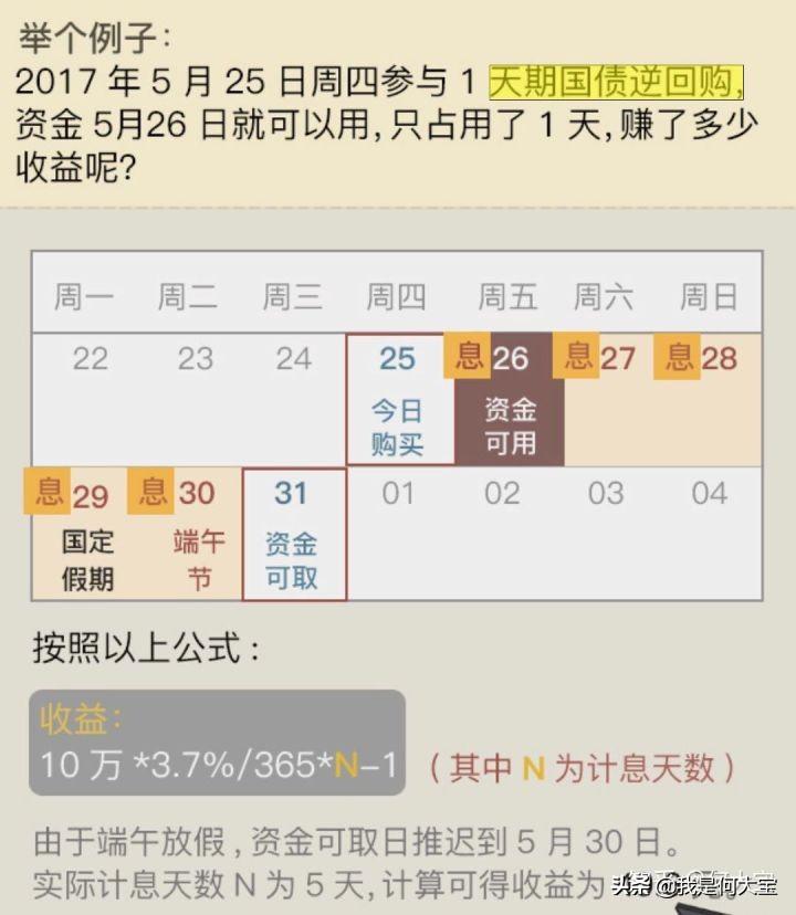 国债逆回购手续费，手把手教你国债逆回购  第4张