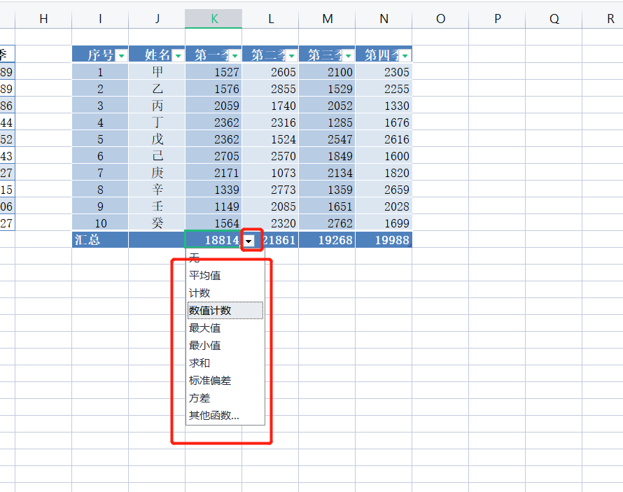 (wps表格样式在哪里设置)WPS表格系列课程之——表格样式的套用(用于快速设置格式)  第3张