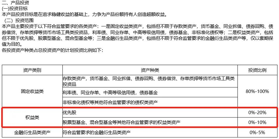 (工商银行理财)工商银行的理财把我老婆的钱坑了?  第6张