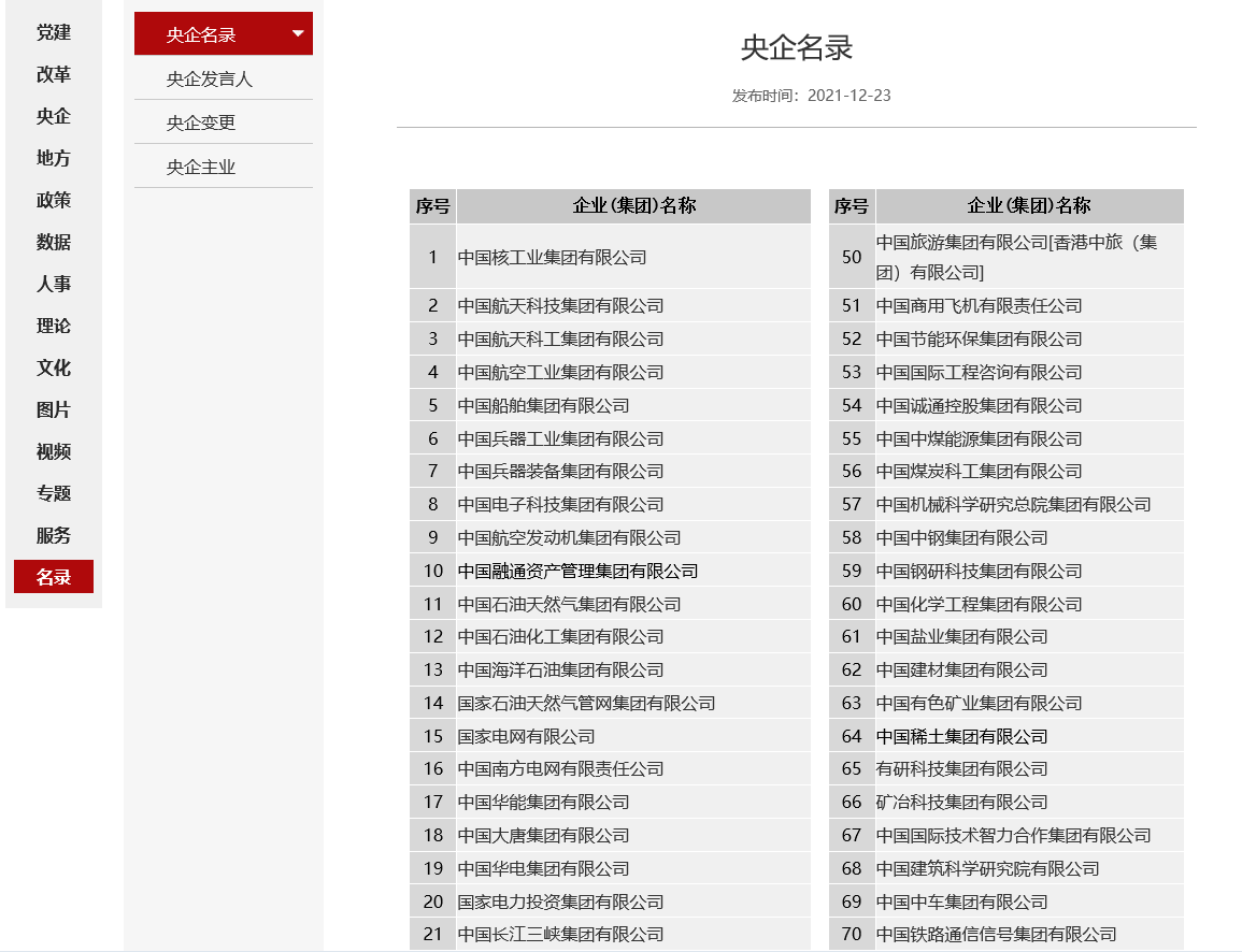 银行属于什么单位性质，四大银行的行长是属于什么行政级别的?  第2张