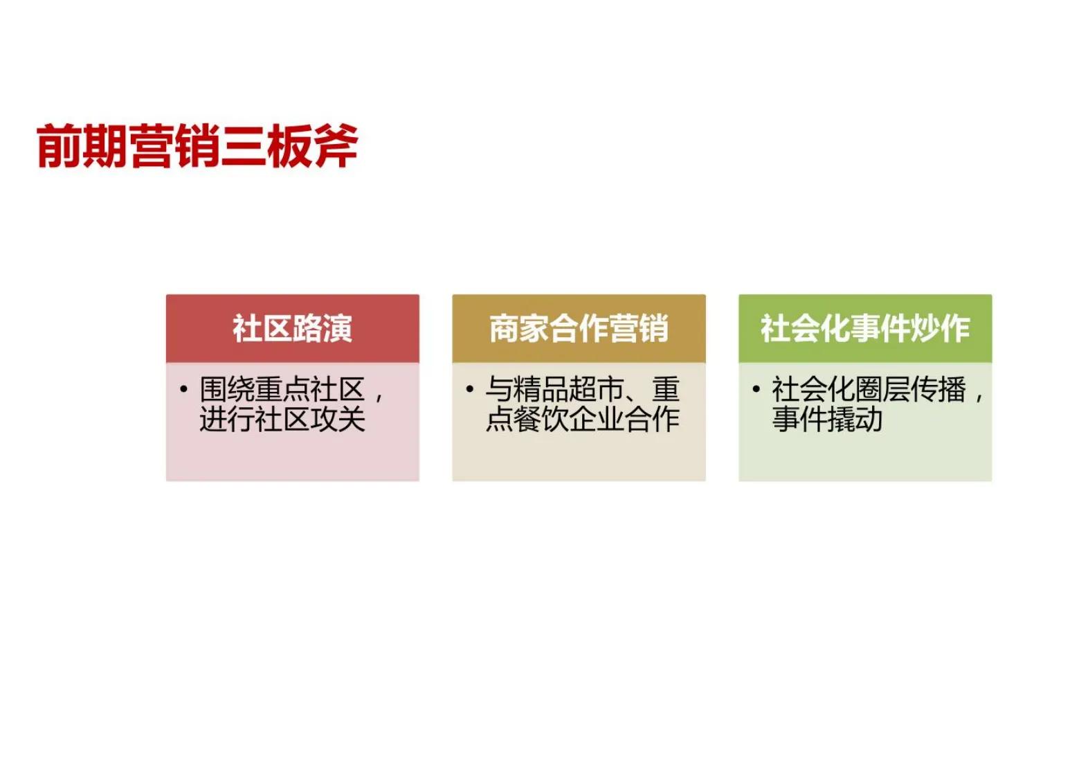 (新型农业创业项目)农业创业新项目全案(138页PPT)  第5张