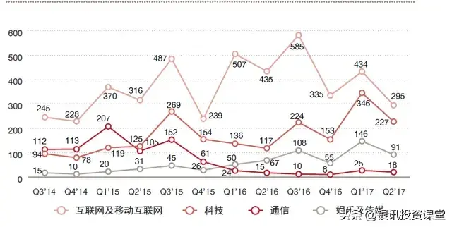 (tmt是什么)一文读懂TMT是什么「详解」  第3张