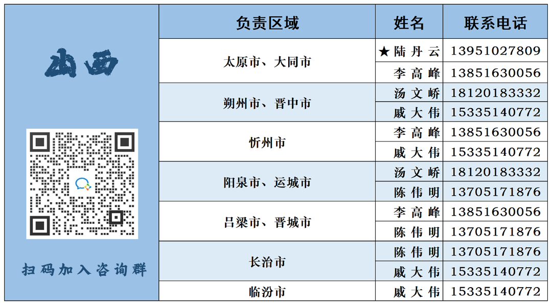 （国防科技大学简介）【院校介绍】国防科技大学2023年招收普通高中毕业生计划(生长军官本科学员)正式发布  第31张