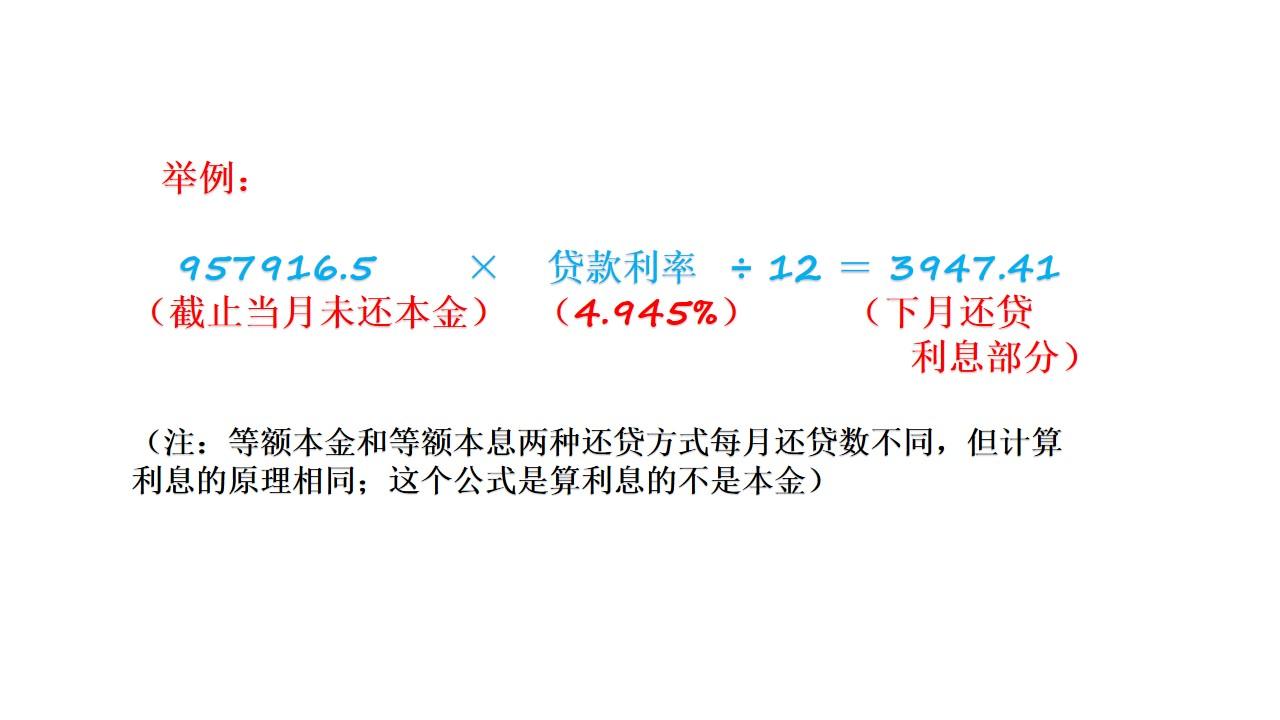 「房贷提前还合算吗」提前还房贷到底合算不合算?  第5张