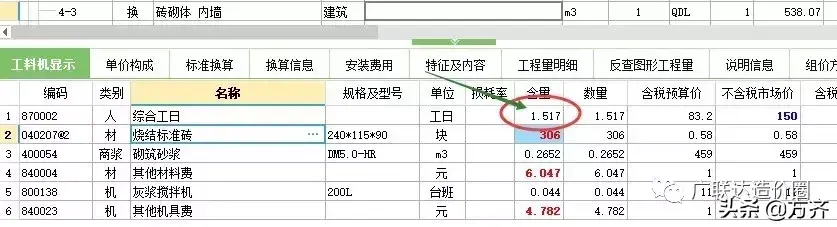 (定额人工费)是什么导致市场人工费和定额人工费相差如此之大?  第1张