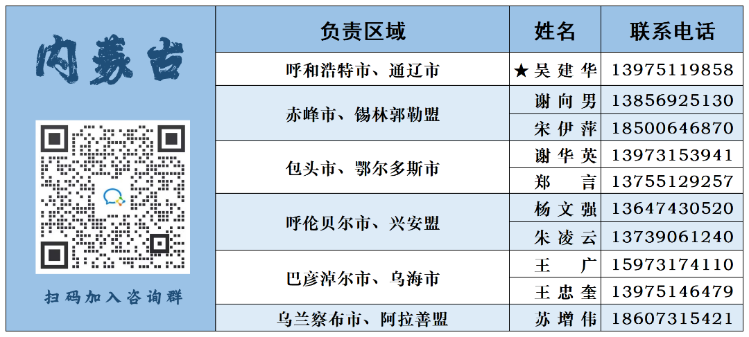 （国防科技大学简介）【院校介绍】国防科技大学2023年招收普通高中毕业生计划(生长军官本科学员)正式发布  第32张