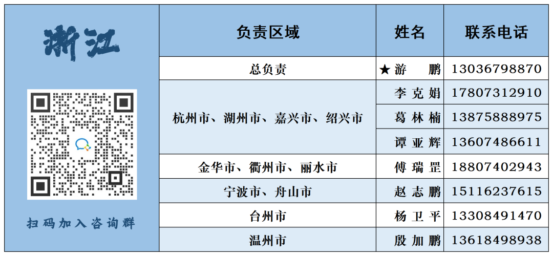 （国防科技大学简介）【院校介绍】国防科技大学2023年招收普通高中毕业生计划(生长军官本科学员)正式发布  第38张