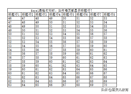 (wps打印表头怎么设置每页都显示)WPS表格:Excel表格打印时，如何每页都显示标题行?  第7张