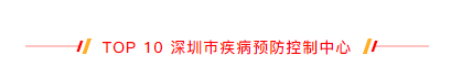 (规培生工资一般是多少)规培医院工资排行榜出炉!你能拿这么多吗?  第6张