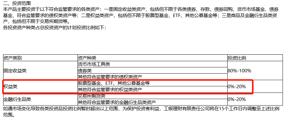 (工商银行理财)工商银行的理财把我老婆的钱坑了?  第5张