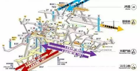 地铁上盖 对比这些地标，总算把TOD和地铁上盖搞明白了  第3张