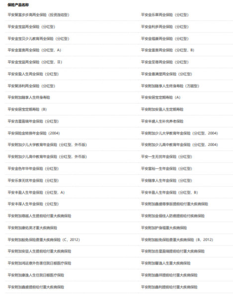 (中国平安保险公司简介)快速了解保险公司之中国平安保险集团  第17张