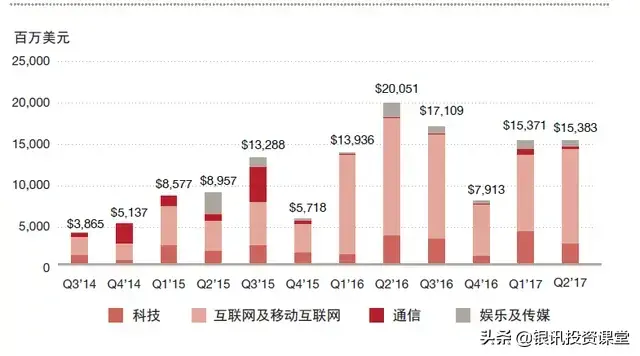 (tmt是什么)一文读懂TMT是什么「详解」  第2张