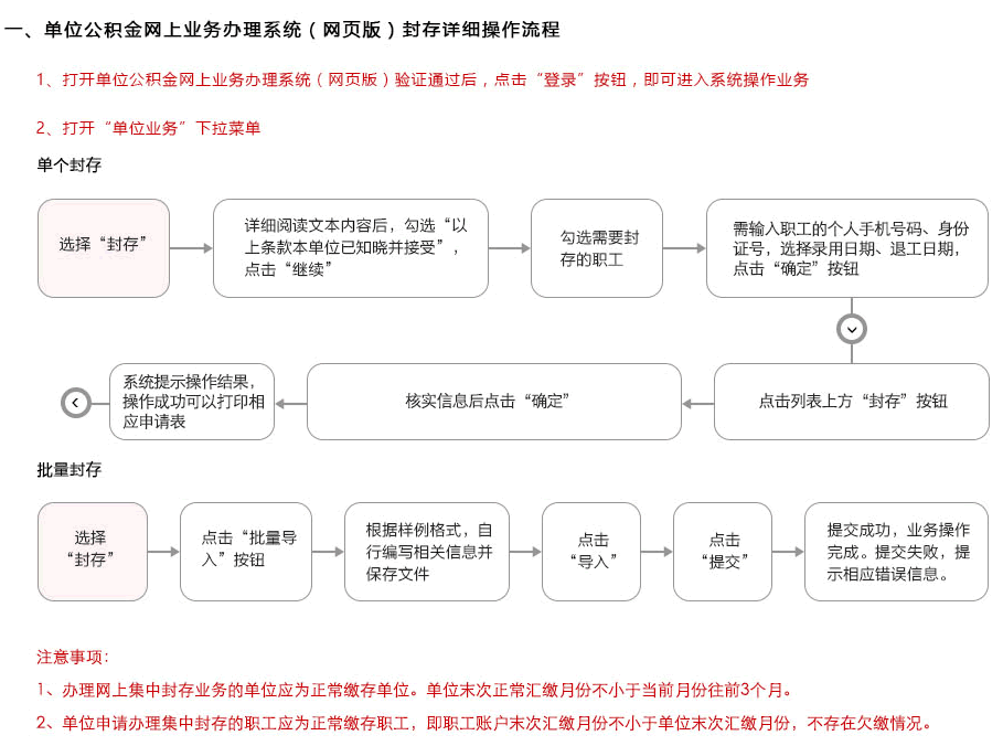 「公积金启封业务」图解如何在线办理上海公积金业务  第10张