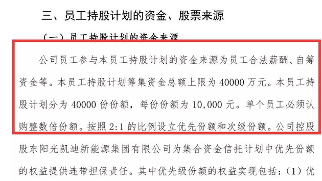 (股票爆仓)员工筹集1.3亿，加2倍杠杆买自家公司股票，不幸爆仓!  第2张