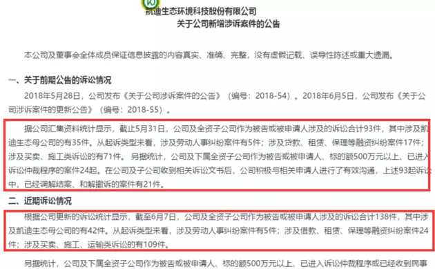 (股票爆仓)员工筹集1.3亿，加2倍杠杆买自家公司股票，不幸爆仓!  第6张