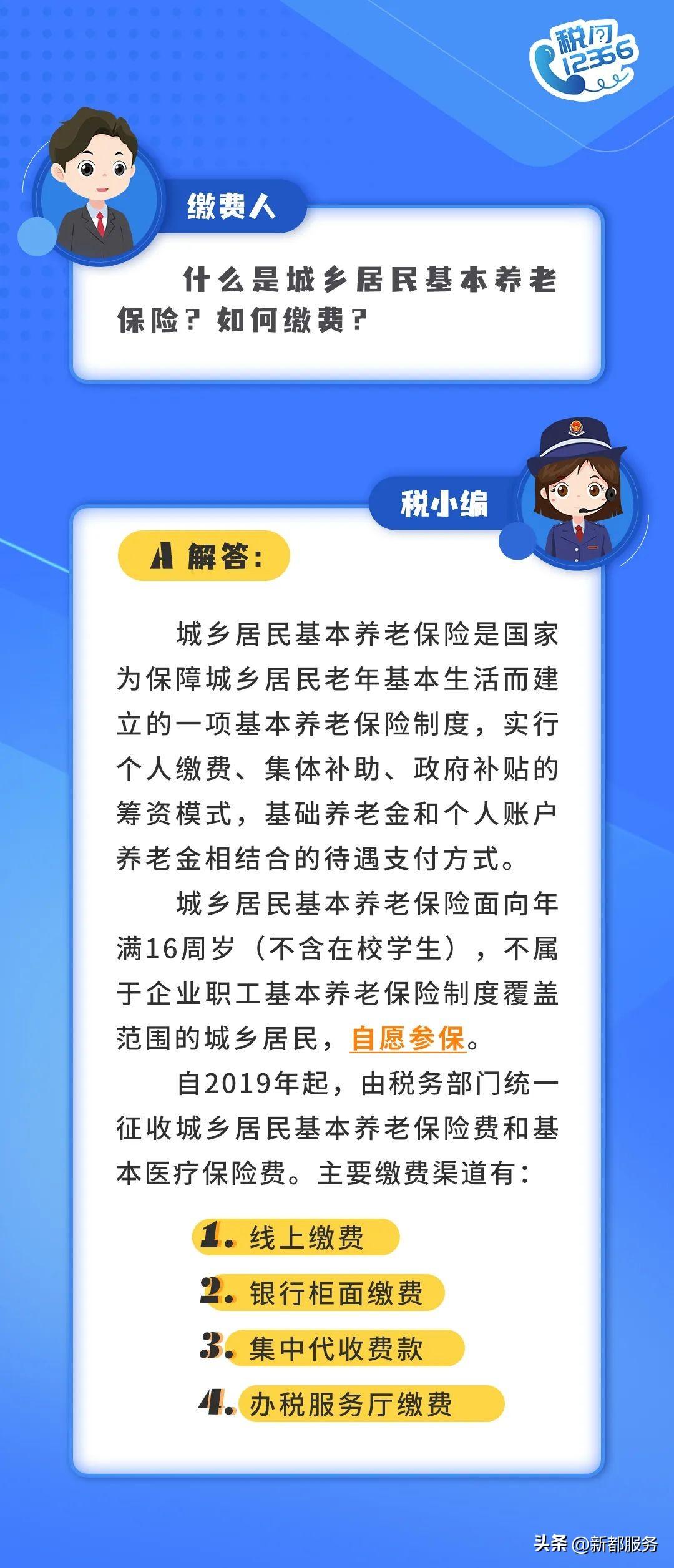 (居民养老保险怎么交)解答|什么是城乡居民基本养老保险?如何缴费?  第1张