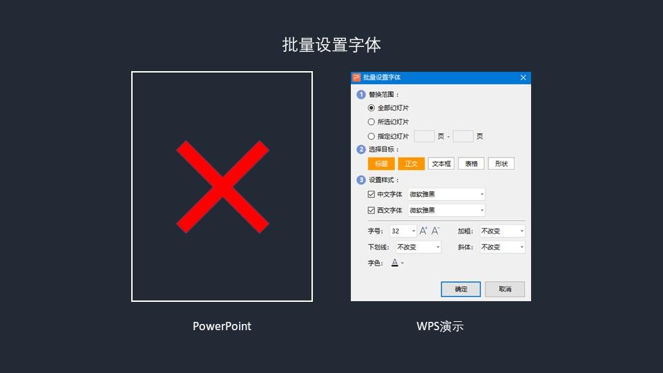 (wps大纲级别怎么设置)WPS & PowerPoint:从“高效操作”看是“二选一”还是“全都要”  第5张