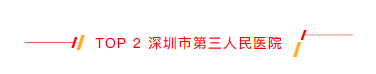 (规培生工资一般是多少)规培医院工资排行榜出炉!你能拿这么多吗?  第2张