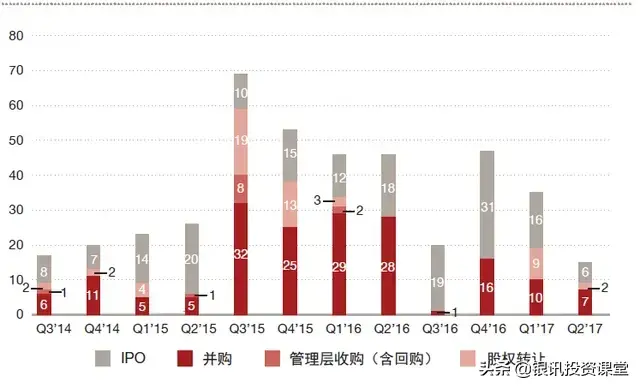 (tmt是什么)一文读懂TMT是什么「详解」  第4张