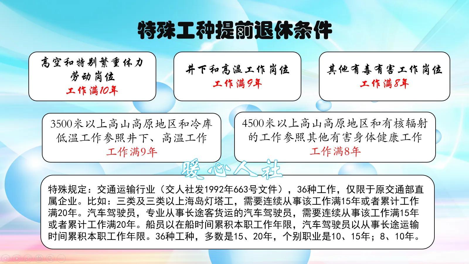 社保退休年龄新规定，无职业的人员参加养老保险，能50岁退休吗?退休年龄有这些规定  第2张