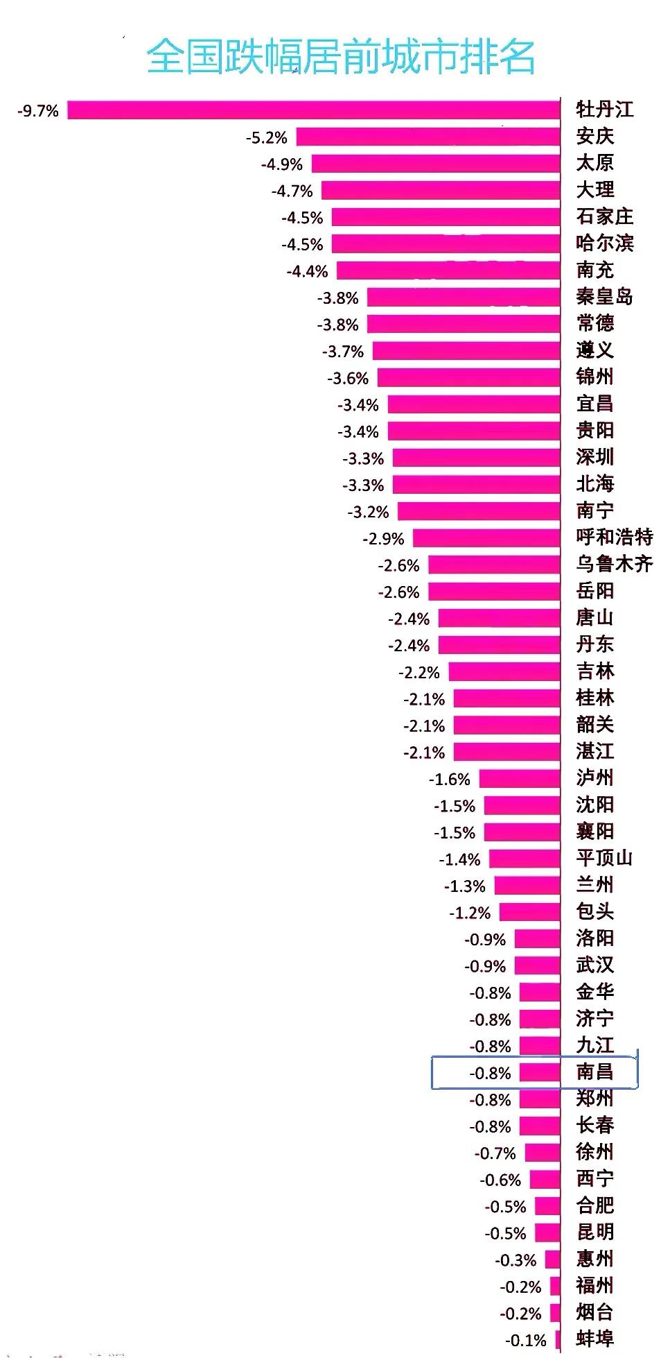 (房产税什么时候开始征收)什么时候收房产税  第2张