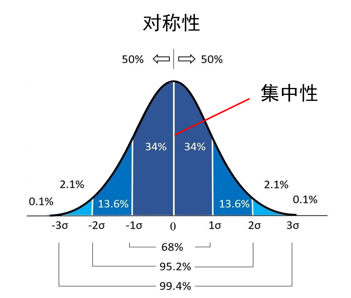 (绩效系数0.8工资是多少)资深HR揭秘中建绩效考核到底神不神秘，其实它是一把双刃剑  第5张