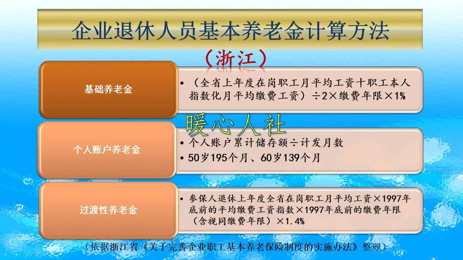 (养老保险缴费基数)2022年缴费基数上升，养老金继续上涨，参加养老保险是否划算?  第4张