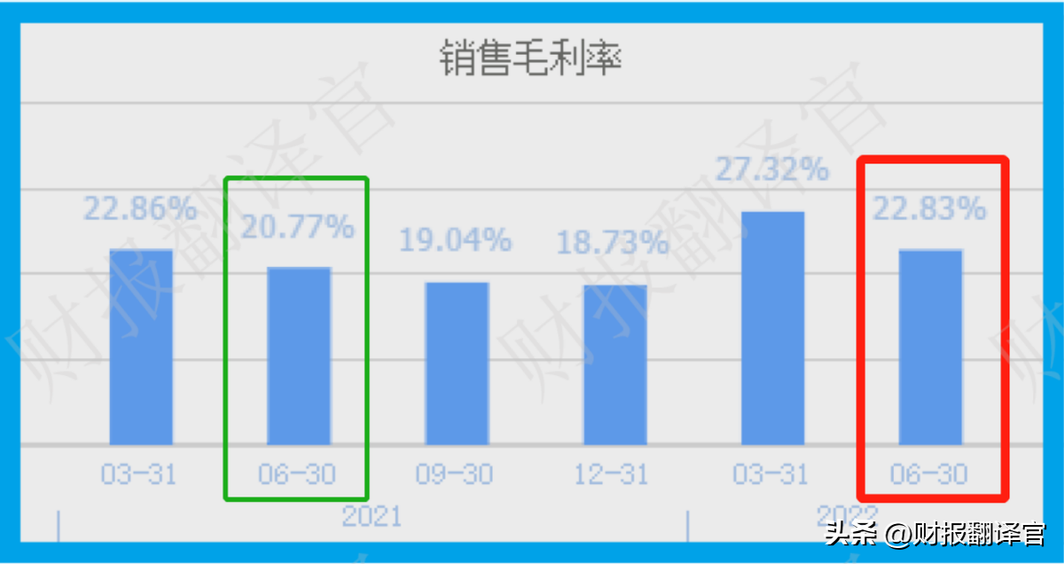 稀土板块，稀土板块盈利能力排名前3,拥有中国之外最大稀土矿山,股票回撤57%  第14张