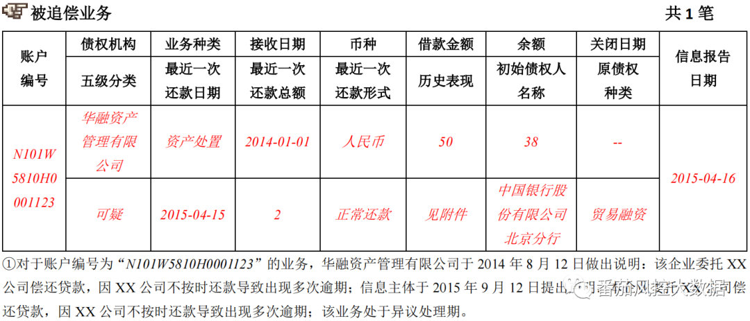 (征信报告)企业人行征信报告的全面梳理与数据介绍  第12张