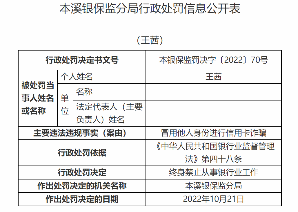 (邮储银行信用卡)信用卡诈骗、挪用公款，邮储银行两人被终身禁业  第2张