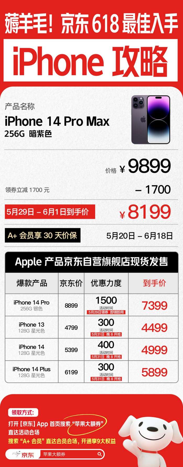 (红酒14度和16度哪种好)618买Apple首选京东 iPhone 14 Pro Max领券立减1700元  第2张