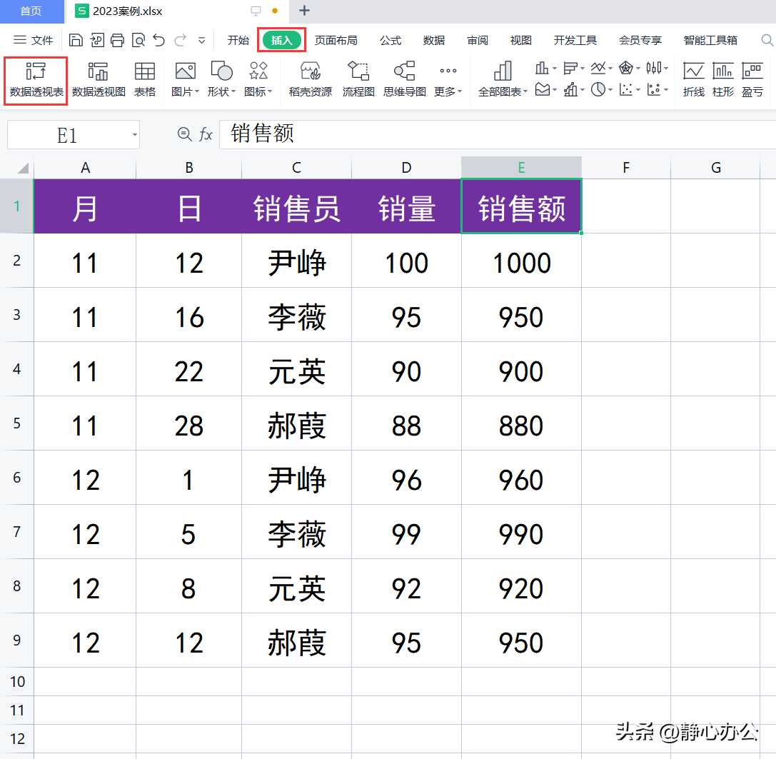 (wps怎么创建表格)wps表格:如何创建数据透视表?  第2张