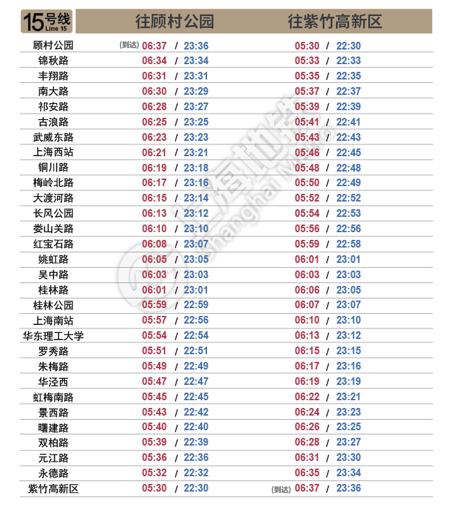 (上海地铁的时间表)收藏!上海地铁全网最新首末班车时刻表来了  第15张