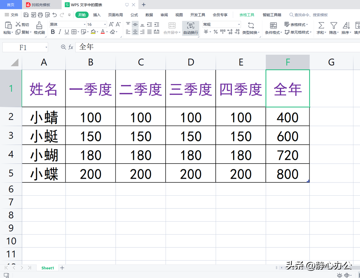 (wps如何插入图表)wps文字:如何在文档中制作饼图?  第7张