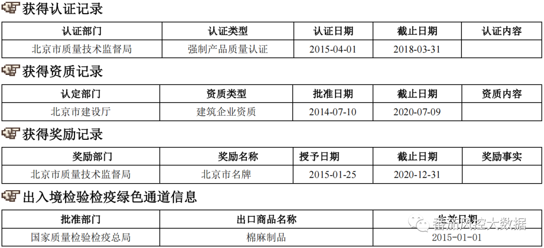 (征信报告)企业人行征信报告的全面梳理与数据介绍  第18张