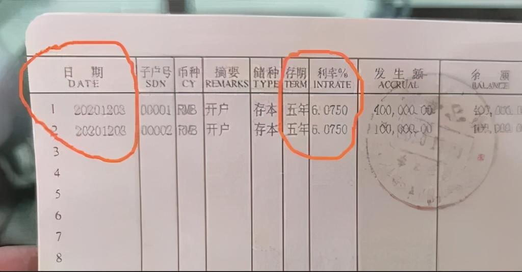 (银行利率)哪些银行存款利率可以达到5%以上，怎么存款最划算?  第3张