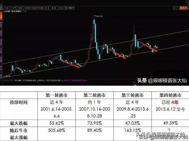 (最保值的理财方式)商铺投资可以保值吗，还有什么更好的理财投资方式能保值或升值?  第5张