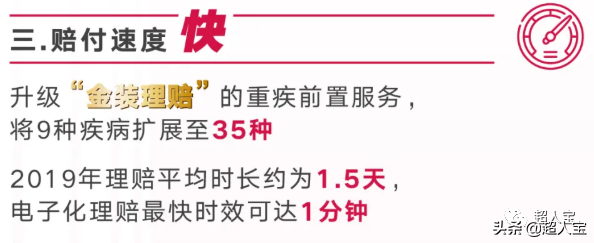 友邦理赔情况怎么样，5年理赔报告告诉你(友邦保险怎么样)  第3张