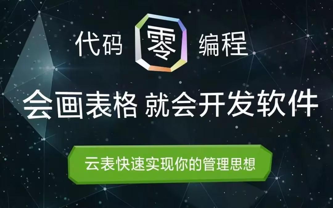 (程序员的工作内容)它出现之后，程序员可能是中国最轻松的工作，压根不怕“失业潮”  第7张