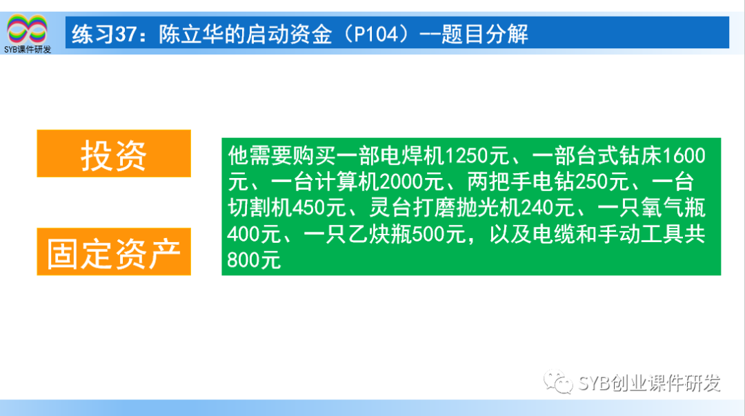 (创业启动资金的获取途径)SYB课后练习题:练习37 陈立华的启动资金(教师讲解)  第4张